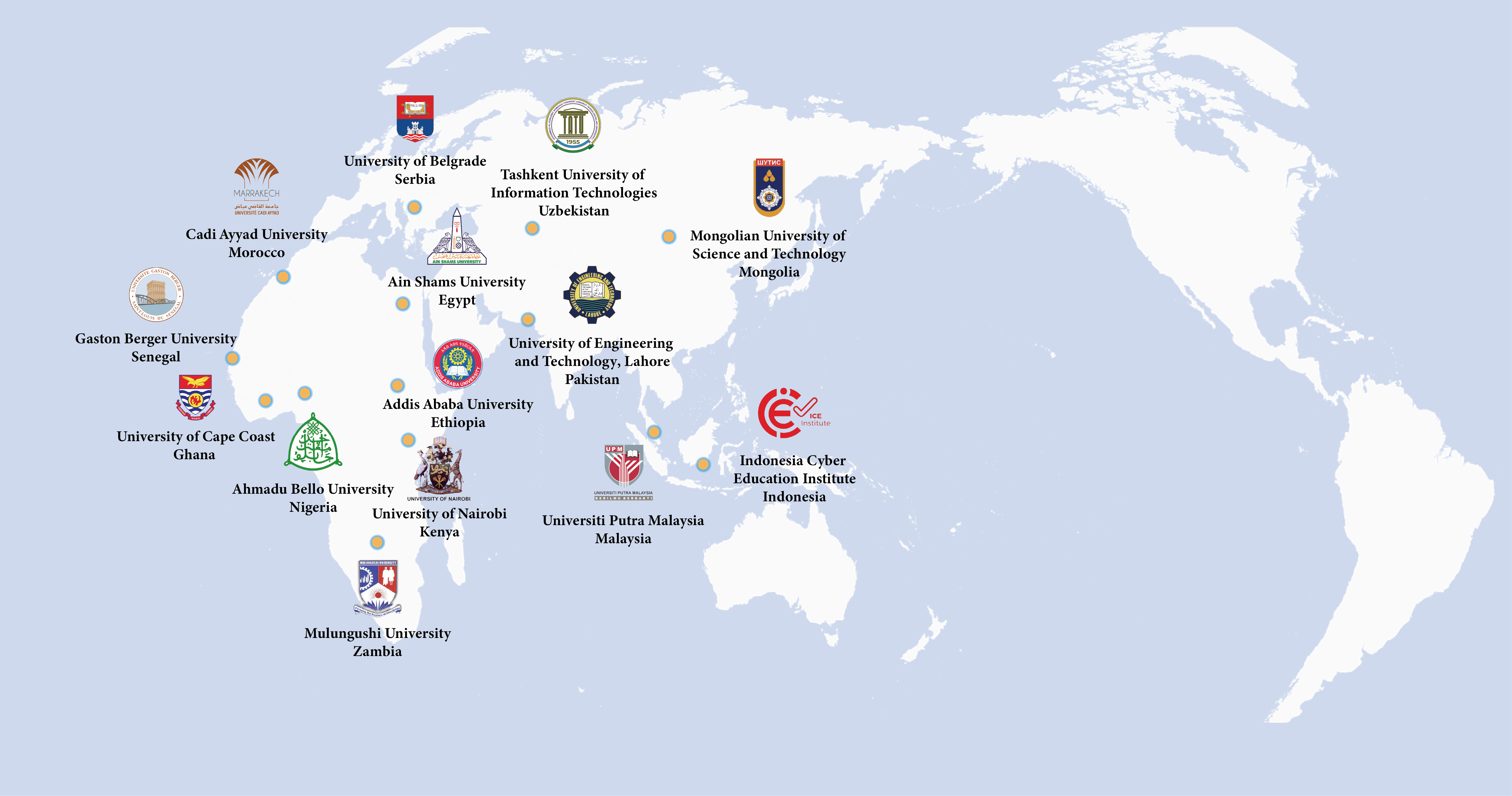 IIOE National Centres